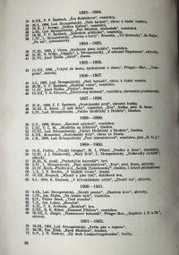 Opava, Divadelní Jednota, Památník Divadelní Jednoty, soupis her 1893-1902, 1927