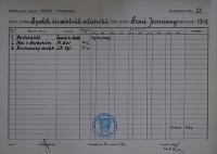 Pardubice, Mitlöhnerův okresek ÚMDOČ, Kartotéka činnosti spolků, 1949