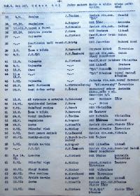 Kamenice nad Lipou, Okresní úřad, výkaz o povolených divadelních hrách, 1941