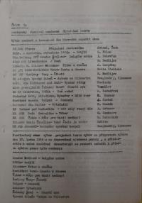 Hradec Králové, Krajské kulturní středisko, Impuls, Úpice, Festival současné divadelní tvorby, 1974