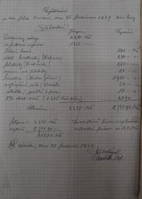 Račice nad Trotinou, Jednota divadelních ochotníků, Účetní materiály