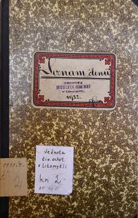 Litomyšl, Jednota divadelních ochotníků, Seznam členů, 1922