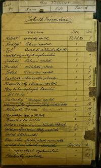 Polička, Okresní úřad, Spolkový katastr, Kn 771