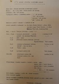 Svitavy, OP loutkářských souborů, 1983