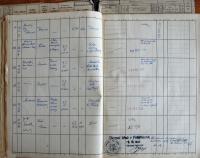 Pelhřimov, Okresní úřad, Divadla - Policejní hodina, 1939