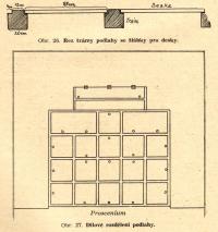 Cimler, František, Praktické jeviště, obr. 26, 27, podlaha stálého jeviště, 1946