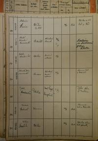 Polička, Okresní úřad, přehled hlášení akcí, 1939 - 1940