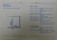 Polička, KP Otvírání studánek - program, 1989