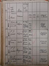 Polička, Okresní úřad, přehled hlášení akcí, 1939 - 1940