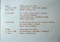 Třebíč, KP Jihomoravského kraje, 1984