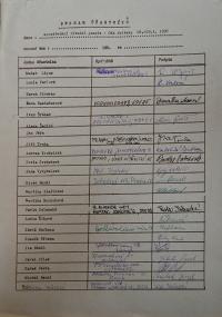 Svitavy, OKS, Soustředění recitátorů a divadel poezie, 1990