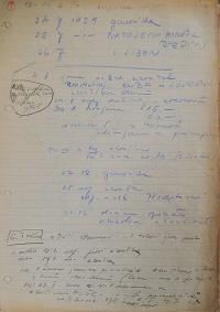 Vysoká Libeň, Divadlo mladých, přehled uvedených představení, 1959 - 1972