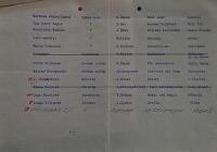 Pardubice, Svaz českých divadelních ochotníků Pardubice, Okresní výbor, Zápisy z jednání, 1971 - 1989