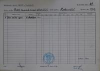 Pardubice, Mitlöhnerův okresek ÚMDOČ, Kartotéka činnosti spolků, 1949