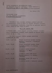 Hradec Králové, Krajské kulturní středisko, Impuls, Lidová konzervatoř Východočeského kraje,  Loutkířská třída, 1985 - 1986