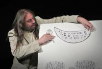 Jablonec nad Nisou, Vozichet, Ruda Hancvencl, Bůhví, jak to bylo, CP Loutkářská Chrudim 2018