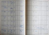 Kamenice nad Lipou, Okresní úřad, Divadla, zábavy a překročení policejní hodiny, 1939