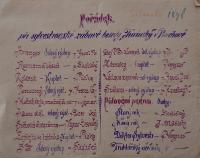 Pouchov, Čtenářsko-ochotnická beseda Turinský, Povolování představení