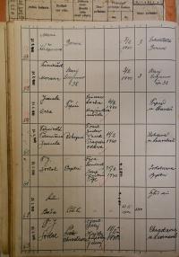 Polička, Okresní úřad, přehled hlášení akcí, 1939 - 1940