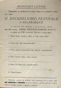 Pelhřimov, II. Divadelní festival 1948, bodovací listina