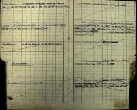 Moravské Budějovice, Budivoj, Seznam vypůjčených knih