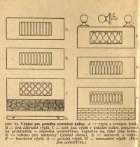 Cimler, František, Praktické jeviště, obr. 54, výplně kulis, 1946