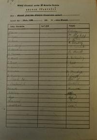 Březová, OP dětských divadelních souborů, 1990