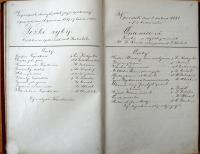 Chrast, Tyl, Památní kniha divadelního spolku, 1880