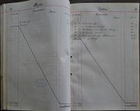 Pardubice, Studentské divadelní sdružení, Pokladní kniha, 1919 - 1922