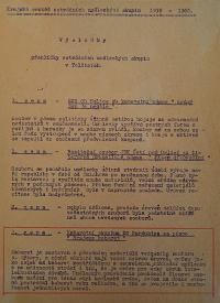 Pardubice, HIT, Archiv souboru