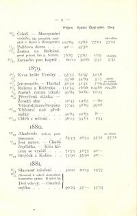 Český Brod, Spolek divadelních ochotníků, Almanach 1869 - 1894, s. 9