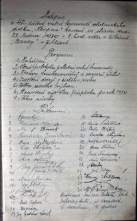 Jihlava, Klicpera, Kniha protokolů 1923-1930