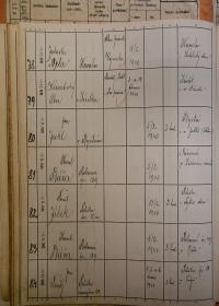 Polička, Okresní úřad, přehled hlášení akcí, 1939 - 1940