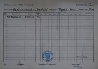 Pardubice, Mitlöhnerův okresek ÚMDOČ, Kartotéka činnosti spolků, 1949