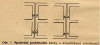 Cimler, František, Praktické jeviště, obr. 07, spojování praktikáblů, 1946