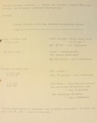 Bystřice nad Pernštejnem, Okresní přehlídka dětských divadelních souborů a souborů dospělých hrajících pro děti 1986