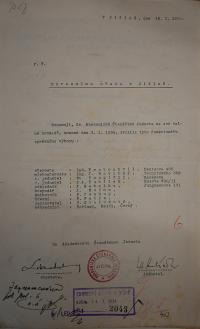 Jičín, Akademici, volba funkcionářů, 1934