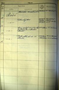 Stařeč, spolky v obci