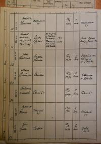 Polička, Okresní úřad, přehled hlášení akcí, 1939 - 1940