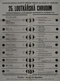 Hradec Králové, Krajské kulturní středisko, Impuls, Chrudim, Loutkářská Chrudim, 1976