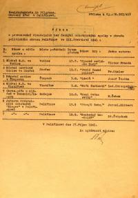 Pelhřimov, Okresní úřad, přehled divadelních představení, 1941