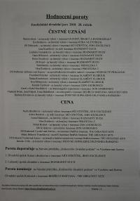 Josefův Důl, J. K. Tyl, Josefodolské divadelní jaro, Kukátko č. 4, 2018