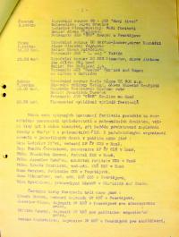 Blansko, Němčice nad Hanou, Krajská soutěž amatérských divadelních souborů 1988