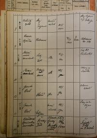 Polička, Okresní úřad, přehled hlášení akcí, 1939 - 1940