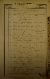 Litomyšl, Okresní úřad, Policejní záležitosti, Kn 226