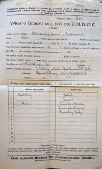 Třebíč, Jiráskův okrsek, jednatelská zpráva, 1927