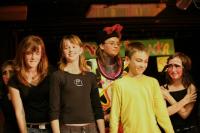 Blansko, ZUŠ, Karlík a továrna na čokoládu