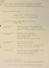 Nové Veselí, Okresní přehlídka vesnických divadelních souborů 1988