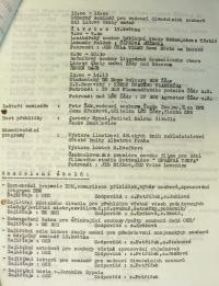 Žďár nad Sázavou, Dětský divadelní máj Vysočiny 1988