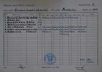 Pardubice, Mitlöhnerův okresek ÚMDOČ, Kartotéka činnosti spolků, 1949